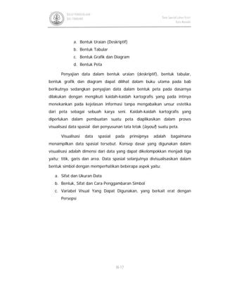 Data Spasial Lahan Kritis Manado PDF