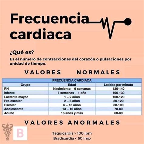 Frecuencia Cardiaca Normal En Niños Conquesttrend