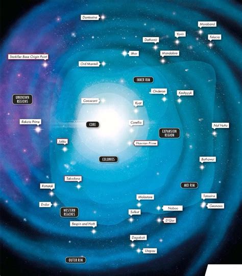 Mailanka's Musings: Mapping Psi-Wars 2: Galactic Map Making