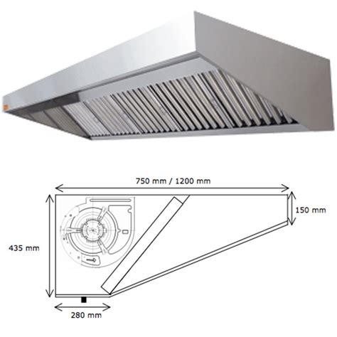 20 HQ Pictures Extractor Cocina Industrial Solutions For Industrial