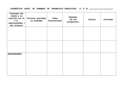 Doc 0 Cartel Y Matriz Del 1° Al 5° Año Sec Odec 2015 Dokumen Tips