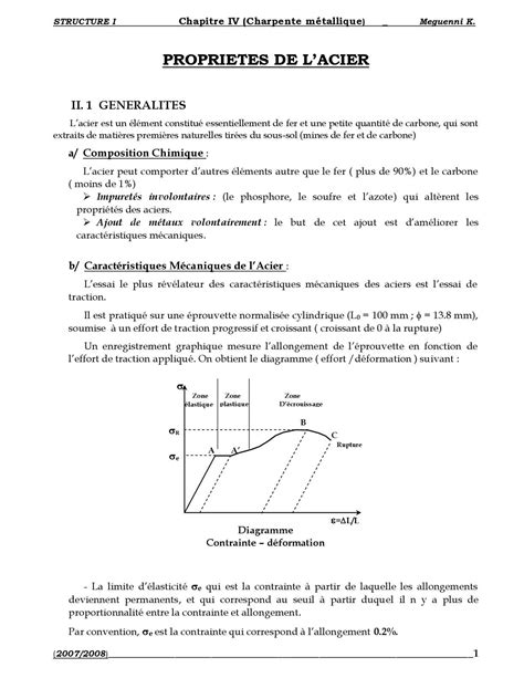 Mise Jour Imagen Acier Formule Chimique Fr Thptnganamst Edu Vn