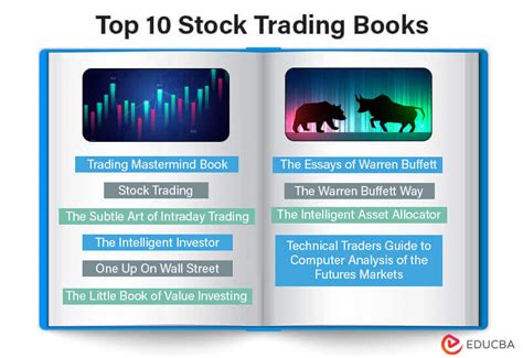 Top 10 Mastermind Trading Books in 2023 | EDUCBA