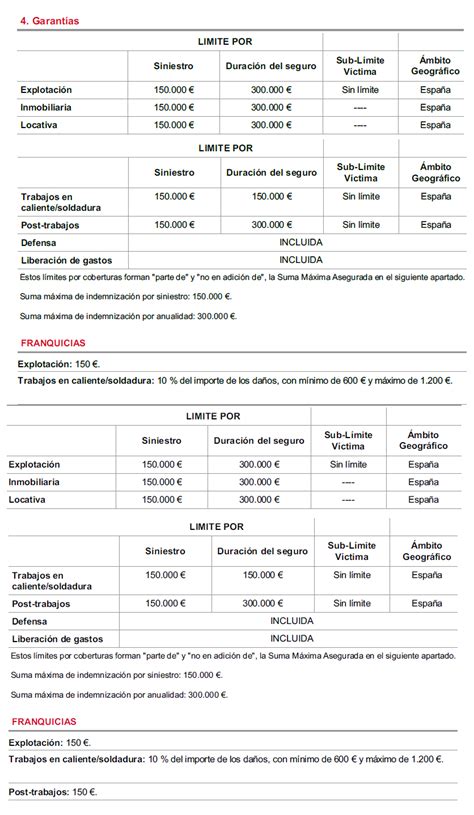 Ejemplo De Poliza De Responsabilidad Civil The Best Porn Website