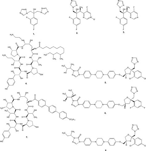 Chemical Structures Of Antifungals And Some Of Their Metabolites 1