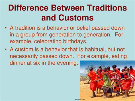 Customs And Traditions Meaning