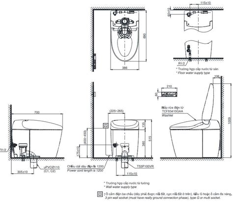 Bàn cầu thông minh NEOREST RS