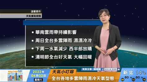 一分鐘報天氣 週日 04 03日 週日全台濕冷 週一水氣減少西半部轉晴 Yahoo奇摩汽車機車