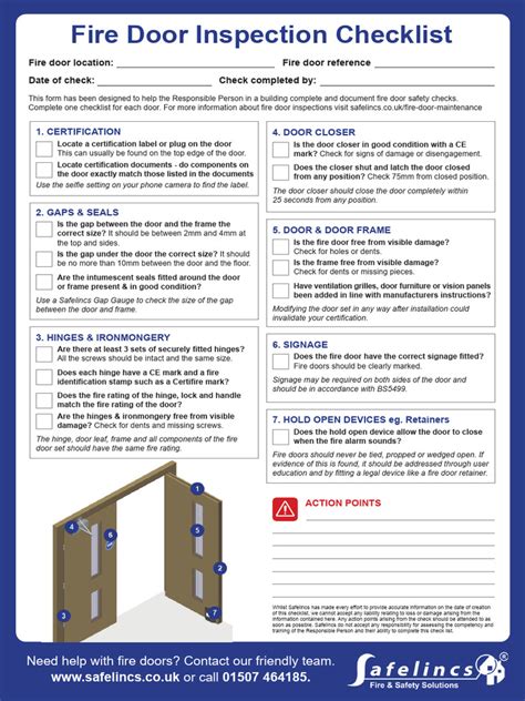 Fire Door Inspection Checklist Download Free Pdf Door