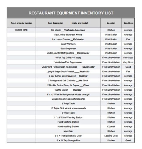 Restaurant Inventory Template - 6 Download Free Documents in PDF