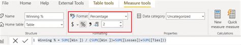 Power Bi Show Value As Percentage 13 Examples Enjoy Sharepoint