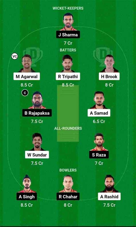 SRH Vs PBKS Dream11 Team Prediction Score Stats Hyderabad Vs Punjab