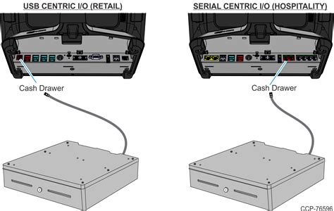 Installing The Cash Drawer