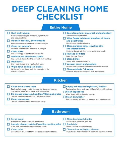 A Cleaning Checklist With The Words Deep Cleaning Home Checklist