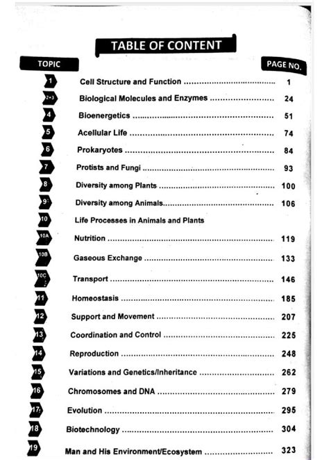 SOLUTION Kips Biology Practice Book 2021 2 Studypool