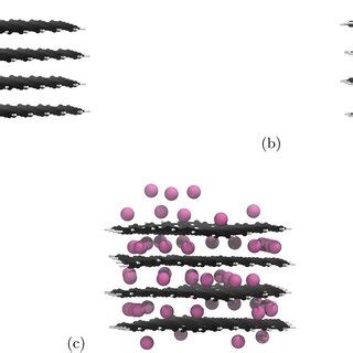 Figure S First Structures Made Using The Pbe D Functional Without