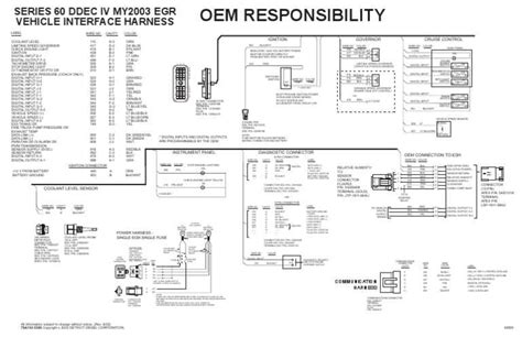 Detroit Ddec 4 Ecm Wiring Diagram Complete Guide