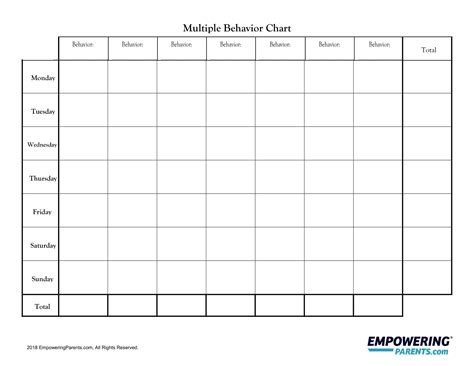 Free Printable Behavior Chart Templates [pdf Word Excel]