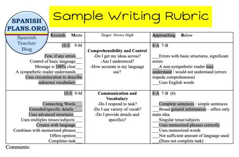 Essay In Spanish With Rubric