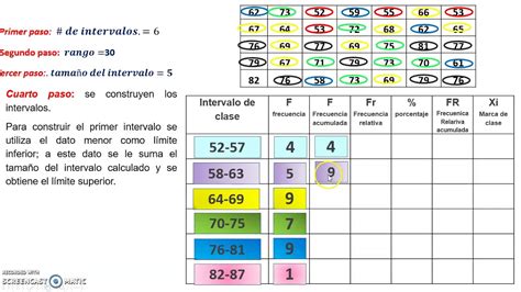 TABLA DE FRECUENCIAS DATOS ACUMULADOS YouTube