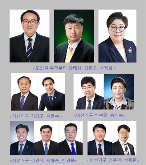 군산 43명 후보등록 도의원 3명·시의원 9명 무투표 당선