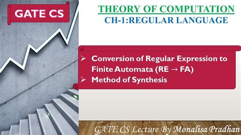 Ch 1 56 Conversion Of Regular Expression To Finite Automata Method Of