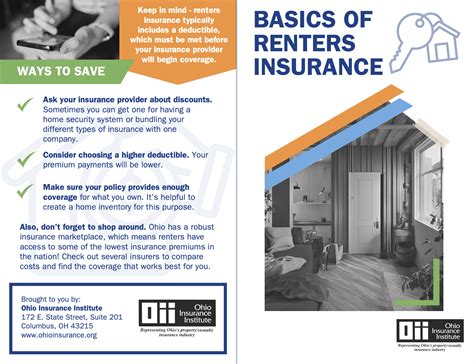 renters insurance ohio