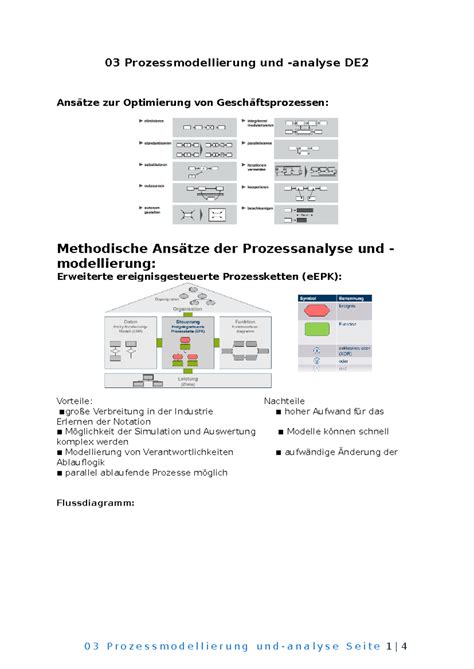 Digital Engineering Kapitel Prozessmodellierung Zf