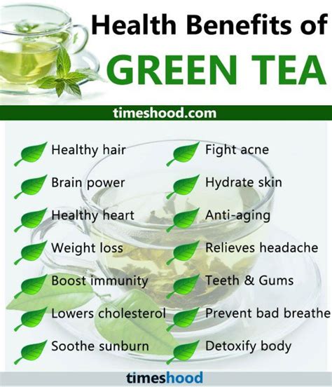 How And When To Drink Green Tea For Weight Loss Weightlosslook