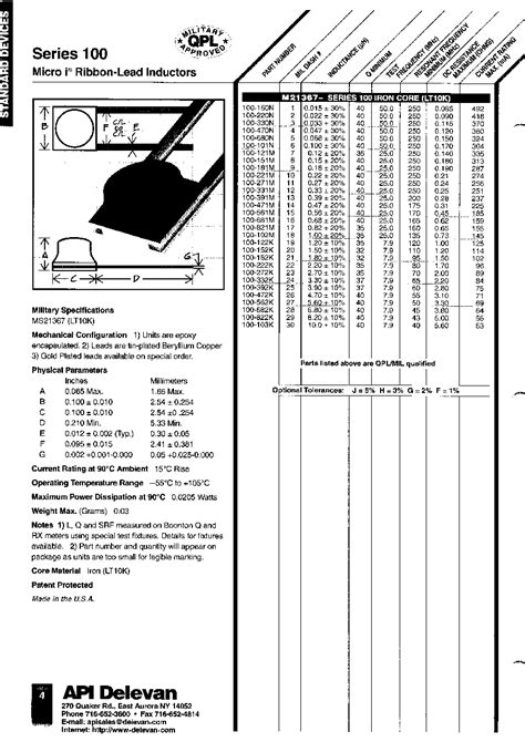 R N Pdf Element Uh Iron Core General Purpose