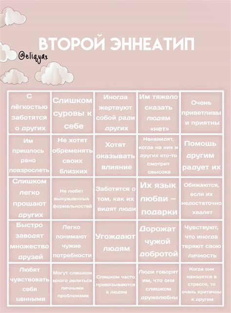 бинго по эннеаграмме, второй эннеатип, 2 эннеа | Бинго, Чтение психики ...