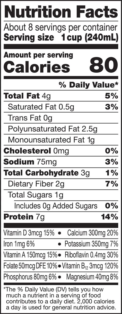 Silk Almond Milk Nutrition Facts Unsweetened - Nutrition Ftempo