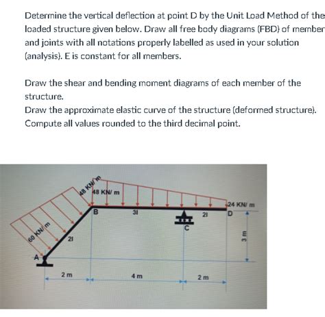 Solved Determine The Vertical Deflection At Point D By The