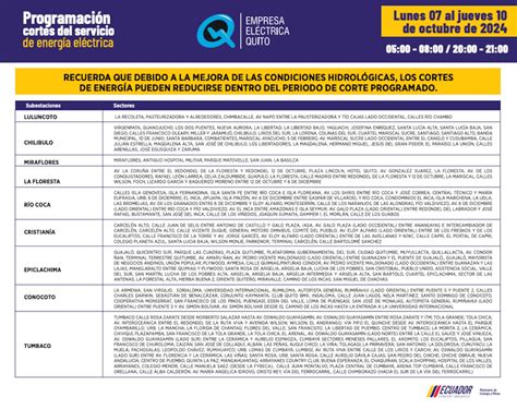 Horarios De Cortes De Luz Del 7 Al 10 De Octubre Metro Ecuador