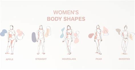 Woman Body Shape Chart