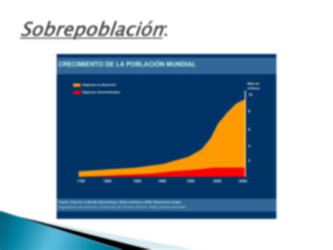 Solution Repasar Las Principales Problem Ticas Ambientales A Nivel