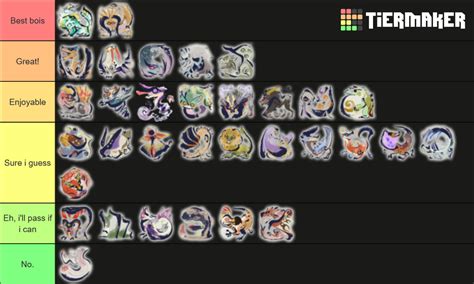 Monster Hunter Rise Monsters Tier List Community Rankings Tiermaker