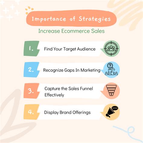 How To Increase Ecommerce Sales Brilliant Strategies