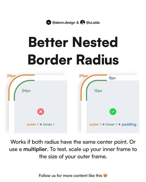 Alen Liço | Better Nested Border Radius 😀 Like and share for more
