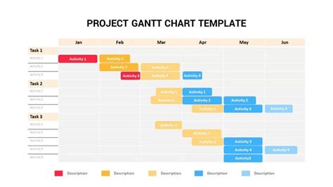 Project Gantt Chart Template