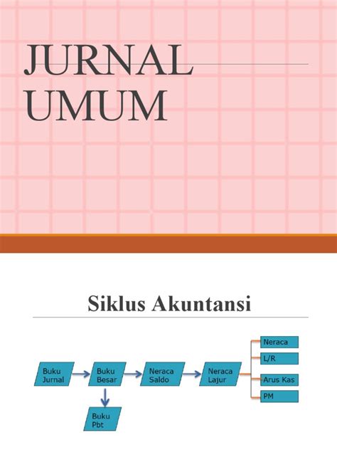 Jurnal Umum Ppt Pdf