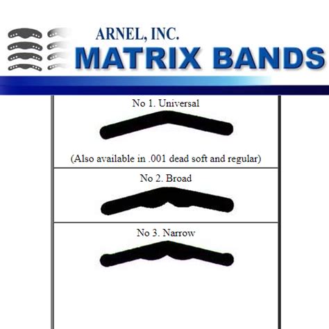 Stainless Steel Tofflemire Type Matrix Bands Star Dental Supply