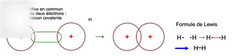 Ntroduire 81 Imagen Formule De Lewis Cours Fr Thptnganamst Edu Vn