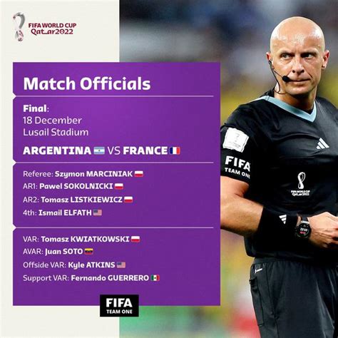 Argentina vs Francia Szymon Marciniak nombrado el árbitro de la