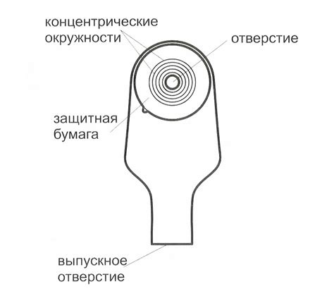 Калоприемник АБУЦЕЛ-К — купить с доставкой | Медсистемс