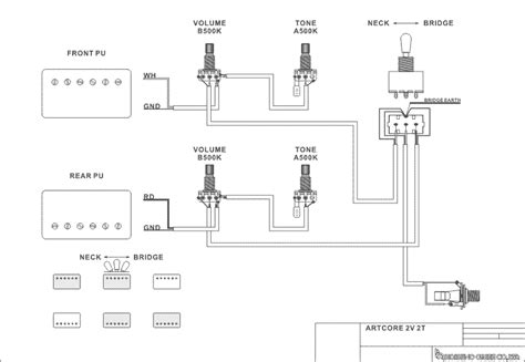 Qu Significa Wiring Diagram