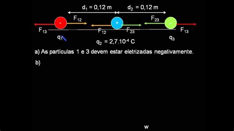 Exercícios Leis De Coulomb SOLOLEARN