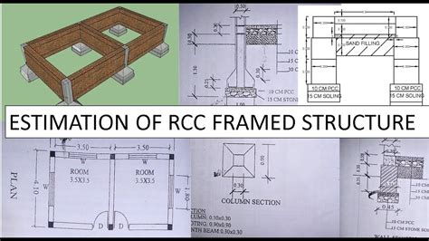 Estimation Of Rcc Framed Building Youtube