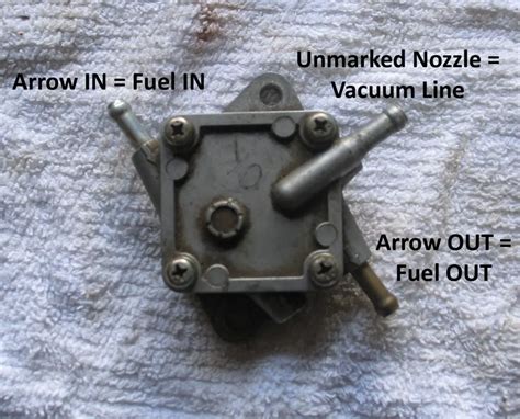 How Does A Fuel Pump Work On A Golf Cart Golf Arenzano