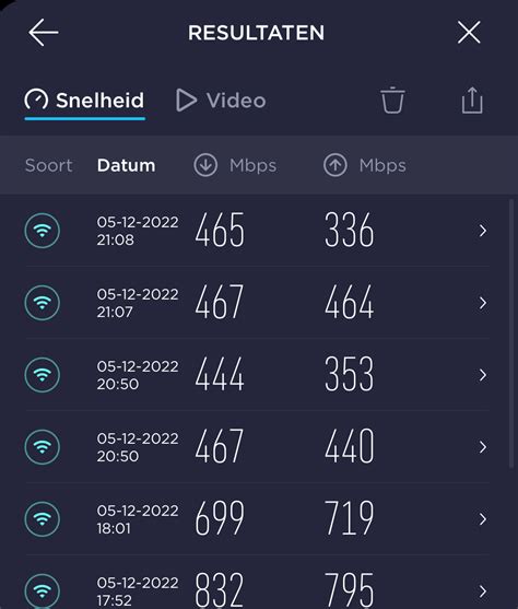 KPN glasvezel 1Gbps langzamer dan verwacht. Hoe verbeter ik mijn ...